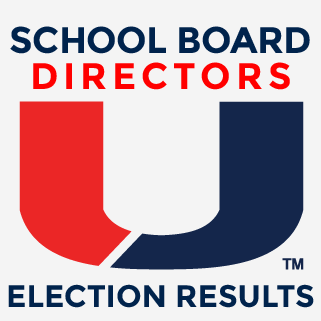 SchoolBoard ElectionResults