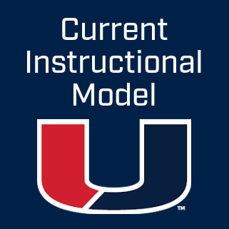 Current Instructional Model